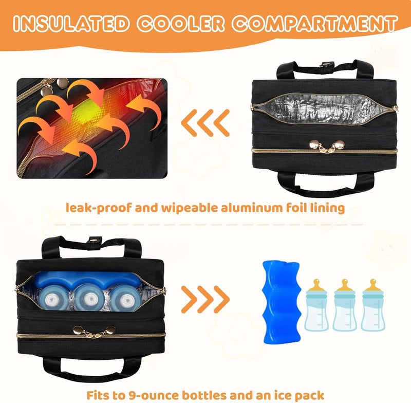 Coinarin Wearable Breast Pump Travel Bag - Breastmilk Cooler Bag, Portable Pumping Carrying Case Compatible with Momcozy, Elvie, Willow, Medela Wearable Pumps - Includes Waterproof Mat - Image 3